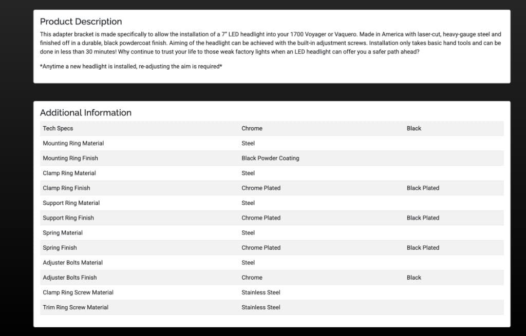 Product Page Architecture Built for Search