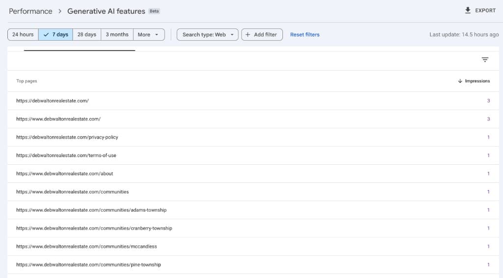 Search Console Watching the New URLs