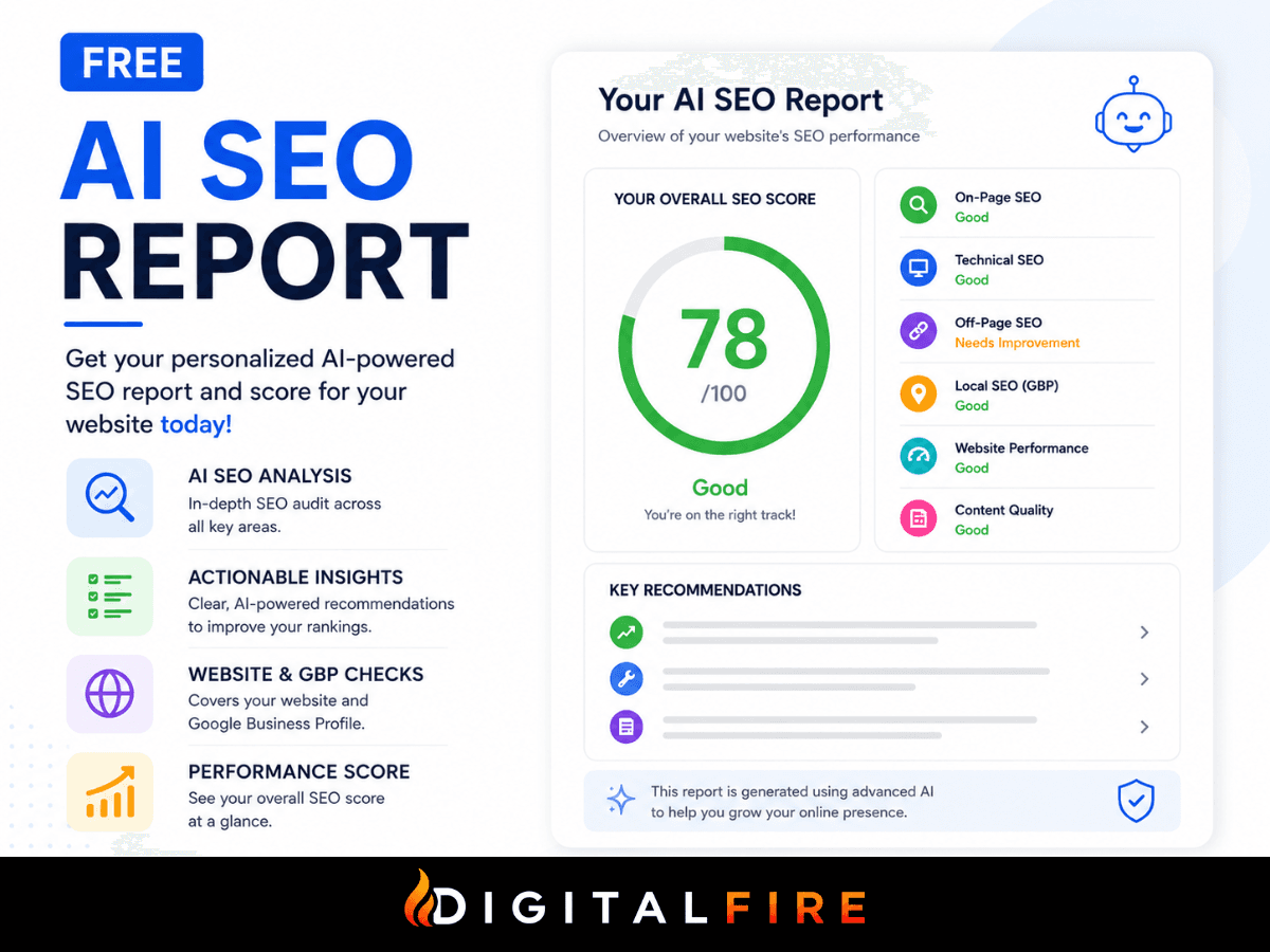Why Pittsburgh Businesses Searching for an SEO Audit Are Missing the Most Important Score